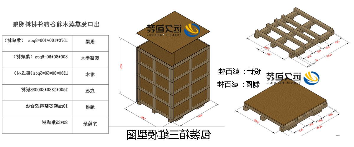 <a href='http://fshw.fhcyl.com'>买球平台</a>的设计需要考虑流通环境和经济性